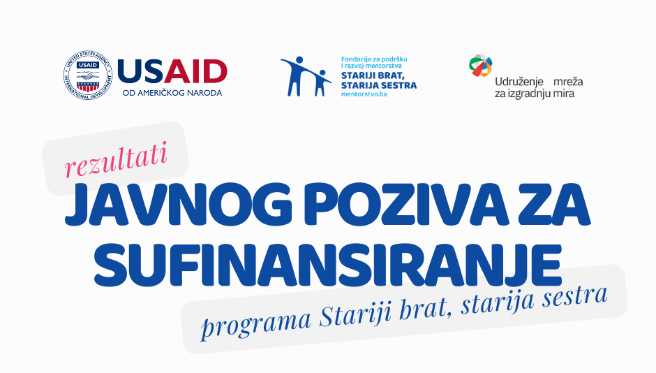 Header: Rezultati Javnog poziva za sufinansiranje implementacije programa Stariji brat, starija sestra, ciklus 2024/2025